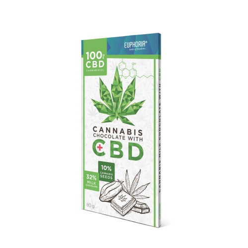 Køb Euphoria Mælkechokolade med 100 mg CBD