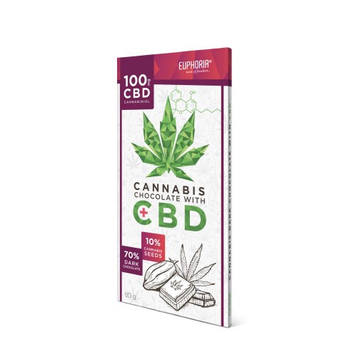 Comprar Euforia Chocolate negro con 100 mg de CBD