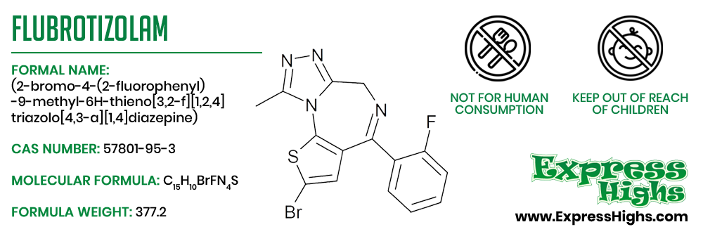 Flubrotizolam